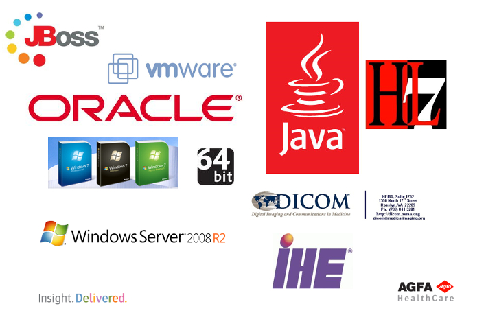 Архитектура и технологии, использованные при создании IMPAX Agility