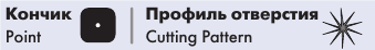Профиль и кончик иглы Атраллой черная антибликовая