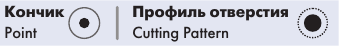 Кончик и профиль иглы Атрамат Тупая ПРЕМИУМ