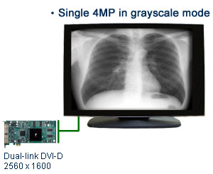 Монитор MMD-4300C, работающий в одиночном монохромном режиме